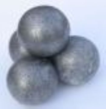 Grinding Steel Balls